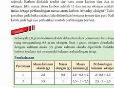 Perbedaan Jutek Judes