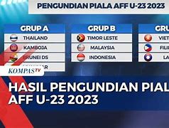 Piala Aff 2024 Kapan Dimulai